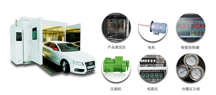 1000L高低溫濕熱試驗箱|高低溫濕熱試驗機(jī)產(chǎn)品特點